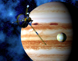 Io and Jupiter