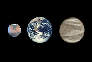 Mars, Earth, and Venus